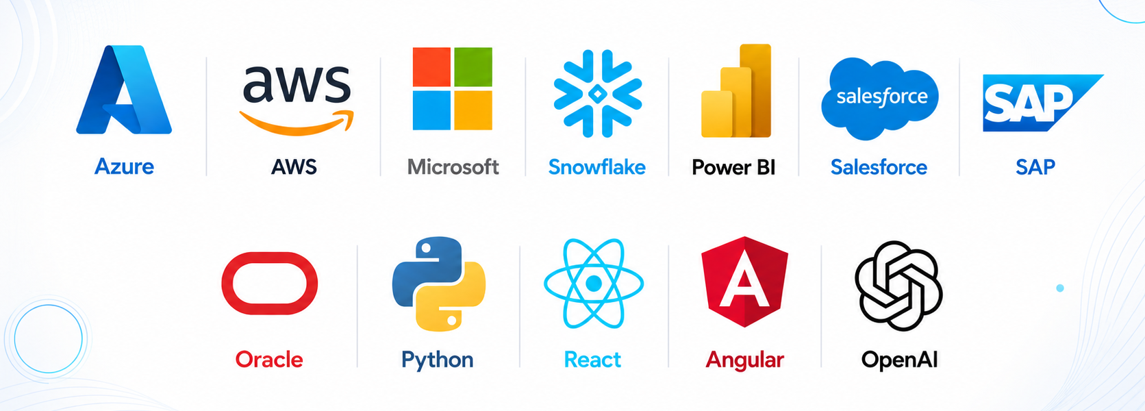 Technologies 1